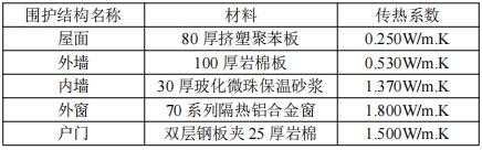 1701249769361059379.png 5.png