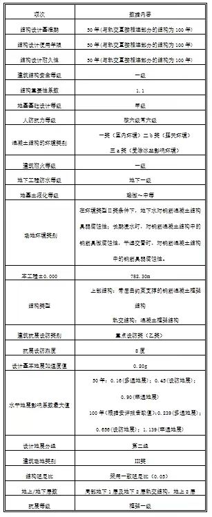 1700792670286047477.jpg 微信图片_20231124095811.jpg