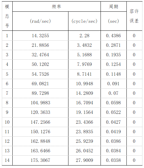 1685933216948051759.png 17.png