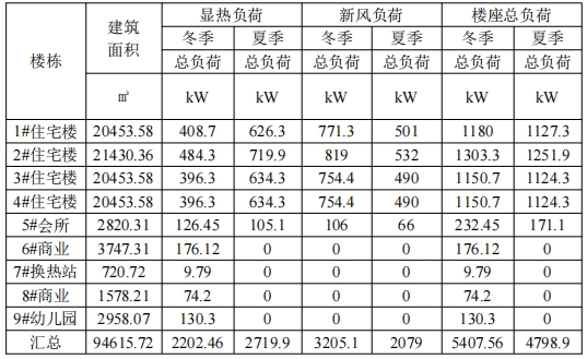 1701249857462073354.png 6.png