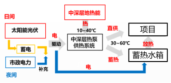 1700814039352044442.png 图片5.png