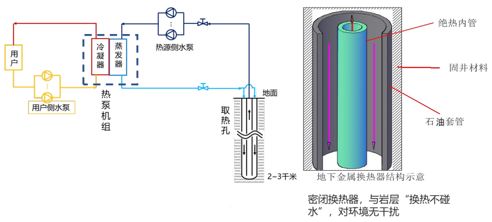 1700814001833046294.png 图片4.png