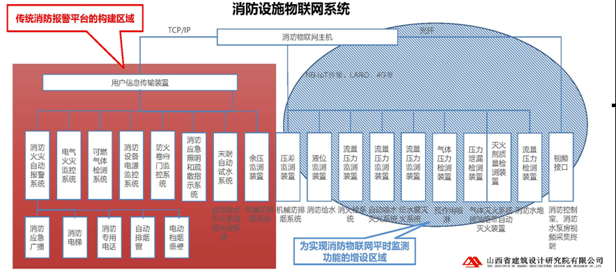 1700819345455042195.png 图片1.png